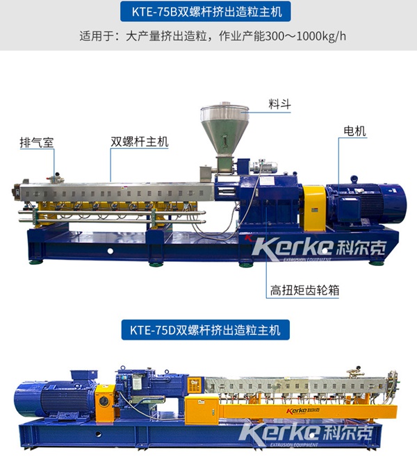 同向平行双螺杆挤出造粒机 同向平行双螺杆挤出造粒机