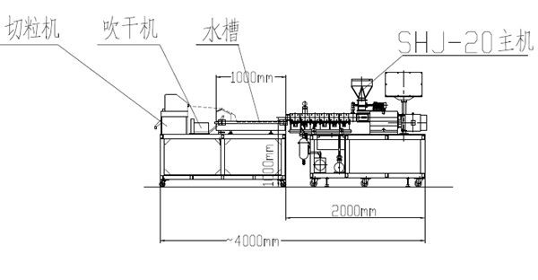 双螺杆20实验挤出造粒机 双螺杆20实验挤出造粒机