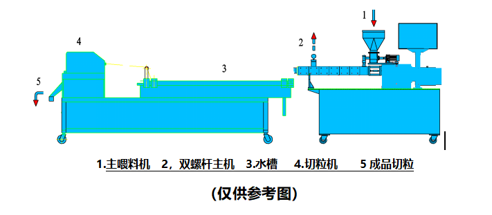 1653143395130609.png 微信截图_20220521222840.png